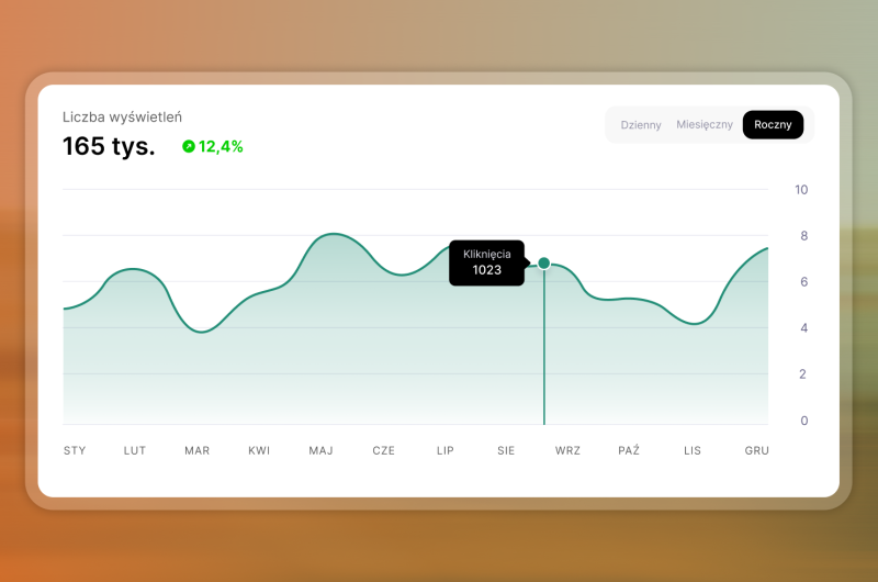 Panel Webdes prezentujący wyniki pozycjonowania stron internetowych